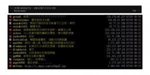 被動承擔說引起網友撻伐，在討論版上被噓爆。