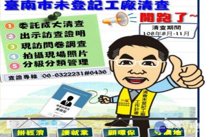 南市展開未登記工廠清查。