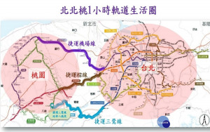 三鶯線延伸桃園八德段完工後將可促成北北桃一小時居住、工作、就學及休閒的共同生活圈。（北北桃一小時軌道生活圈示意圖）。