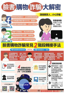 警方提醒民眾網路購物時，要謹記「不加LINE私下交易」、「想想商品便宜的可能性」與「小心求證」，避免誤入詐騙集團陷阱。