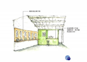 以酪梨為主題的大內小賣所。
