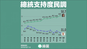 （圖／翻攝綠黨臉書）