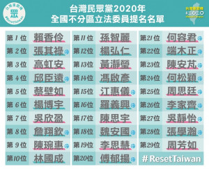 （圖／翻攝台灣民眾黨臉書）