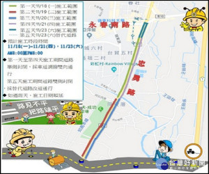 燙平再前進　台中南屯區忠勇路刨鋪工程預計11/23完工