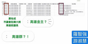 （圖／翻攝游淑慧臉書）