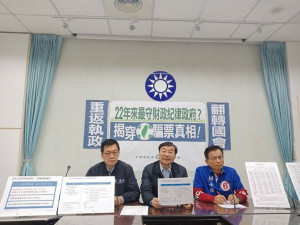 立法院國民黨團總召曾銘宗、立委賴士葆、費鴻泰今（19）日召開記者會，表示國民黨團計畫修訂《財政紀律法》，明訂選前3個月，政府不得開出重大建設支票，消弭大撒幣、騙選票、債留子孫的的惡質政府。（圖／國民黨立法院黨團Facebook）