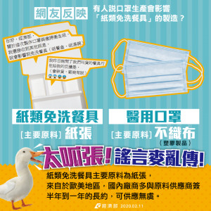 受到「口罩之亂」影響，如今又傳出有網友在網路上散布「趕工生產口罩會影響紙製免洗餐具製造」訊息，對此，經濟部Facebook粉絲頁發文闢謠，稱口罩、紙製免洗餐具分別是不同原料製成，此傳言「真的太誇張」。（圖／經濟部Facebook）