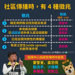 （圖／翻攝陳建仁臉書）