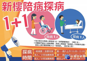2月9日起麻豆新樓醫院陪病、探病各限一人。