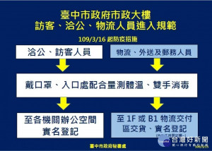 臺中市政府市政大樓訪客、洽公、物流人員進入規範
