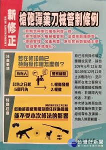 嘉義市警局呼籲修法前已持有操作槍的團體或民眾，應盡快報備或繳銷／嘉義市警局提供