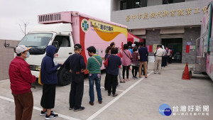 照顧勞工健康　中市府補助勞工健檢