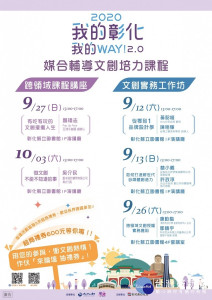 講座及工作坊。圖／彰化縣文化局提供