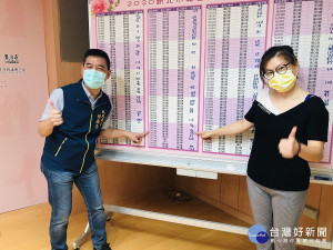 民政局局長柯慶忠18日下午在律師見證下，公開抽出正取100對幸運新人參加英雄婚禮派對