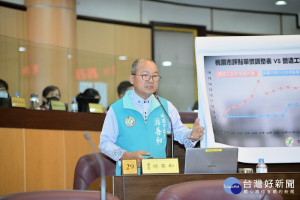 ▲市議員游吾和質詢，對於航空城土地徵收補償細節提出要求。（圖／市議會提供）

