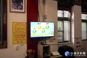 受鎮宮裝設室內空品監測改善系統／嘉義縣府提供