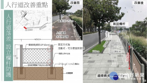 嘉義市府盼打造以人為本的道路環境與人行空間/陳致愷翻攝