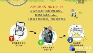 圖／翻攝交通部觀光局
