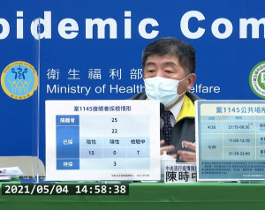 中央流行疫情指揮中心4日在疫情記者會上宣布，北北桃地區醫院及長照機構即日起至5月17日止，除例外情形，停止開放探病及探視，陪病及陪伴者仍為1人。（圖／衛福部疾管署YouTube）
