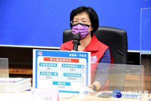 圖/彰化縣政府提供