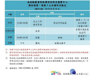 衛生局公布個案公共活動史。（縣府提供）