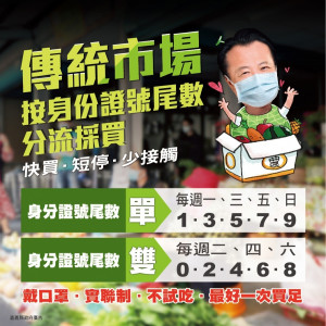 嘉義縣府建議民眾案身分證號尾數，自主分流採買／嘉義縣府提供