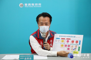 翁章梁說明今天嘉義縣一採陰、二採轉陽的確診個案／陳致愷翻攝