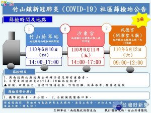 竹山鎮也開出篩檢站。（縣府提供）