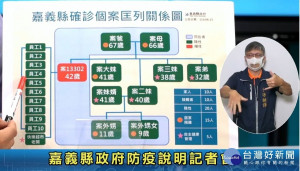嘉義縣海區出現第一例本土確診個案／陳致愷翻攝