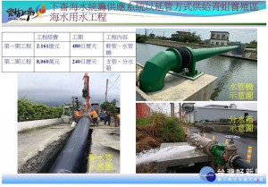 雲縣府規劃興設養殖專用海水引水設施，辦理下崙海水統籌供應系統以延管方式供給青蚶養殖區海水用水工程。
