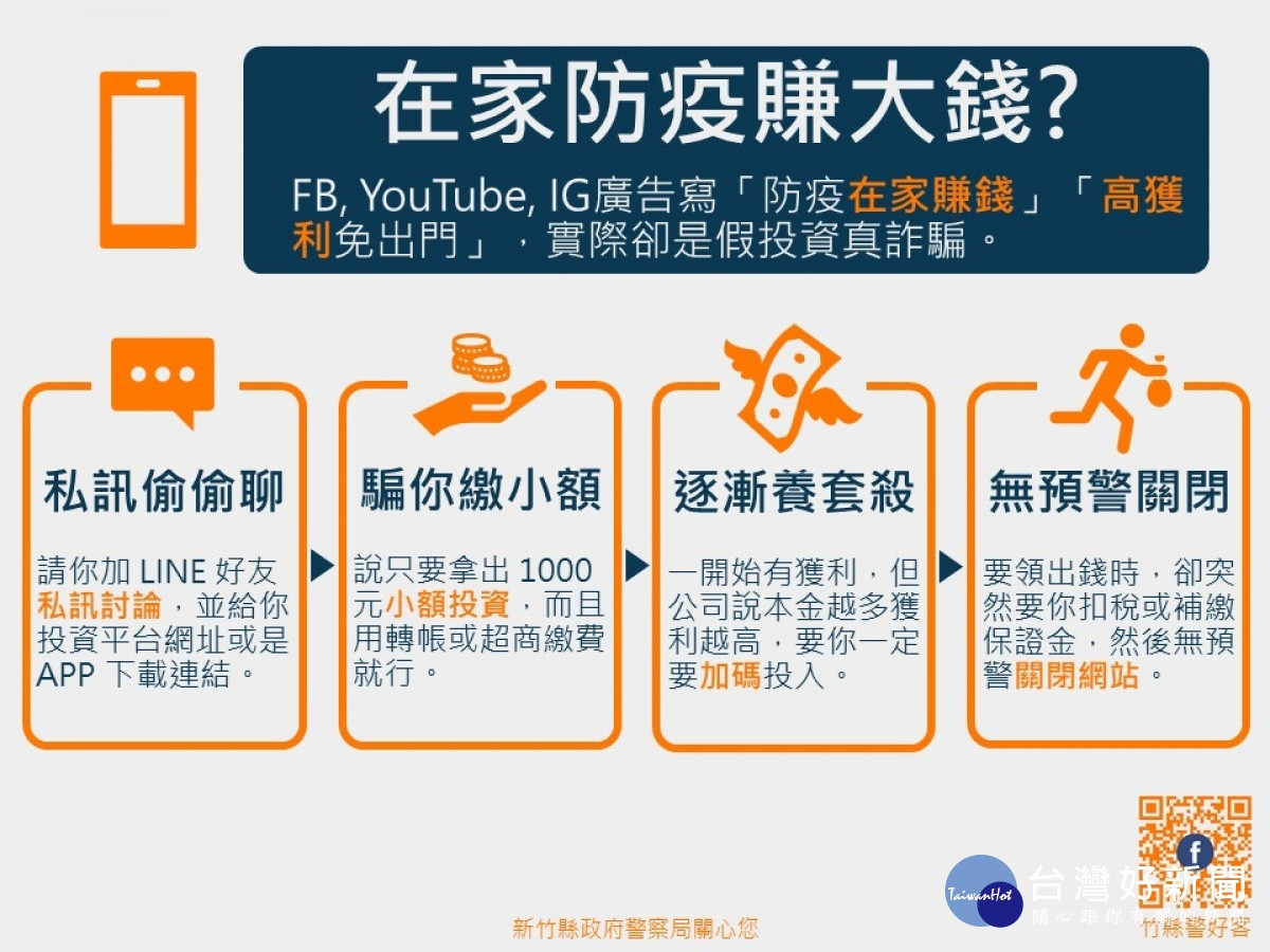 竹縣警強化防詐 防詐懶人包梗圖 立即秒懂 台灣好新聞taiwanhot