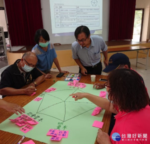 109年願景工作坊辦理情形
