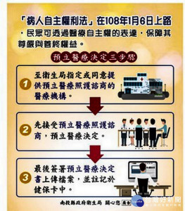 民眾可透過醫療自主權的表達，保障尊嚴與善終的權益。（南投縣衛生局提供）