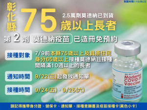 圖／彰化縣政府提供