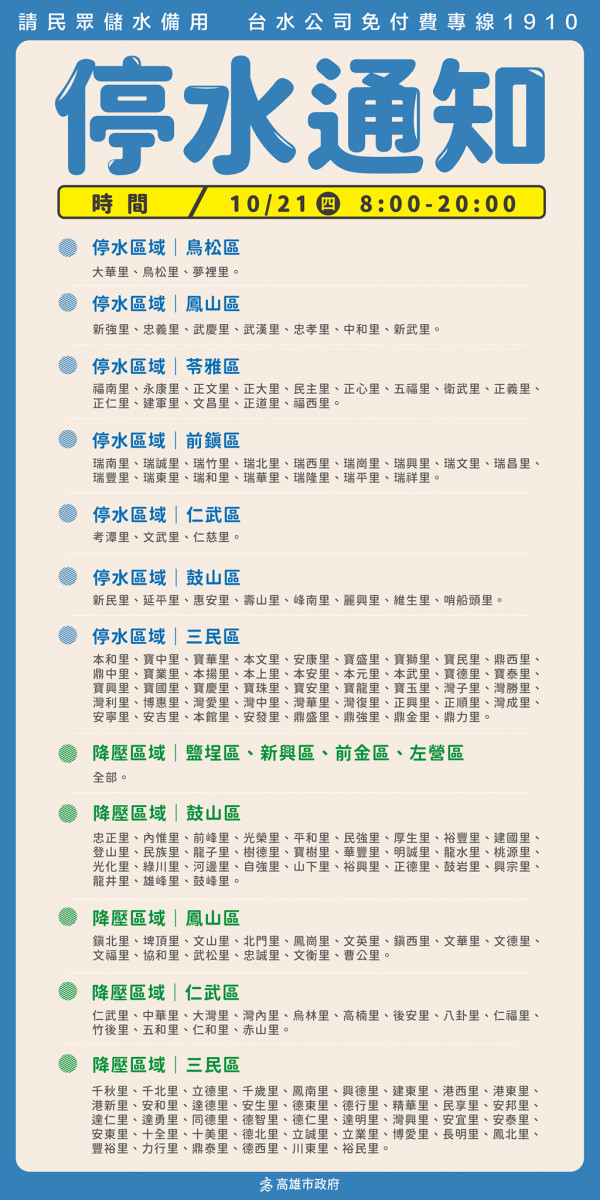 （圖／高雄一百Facebook）