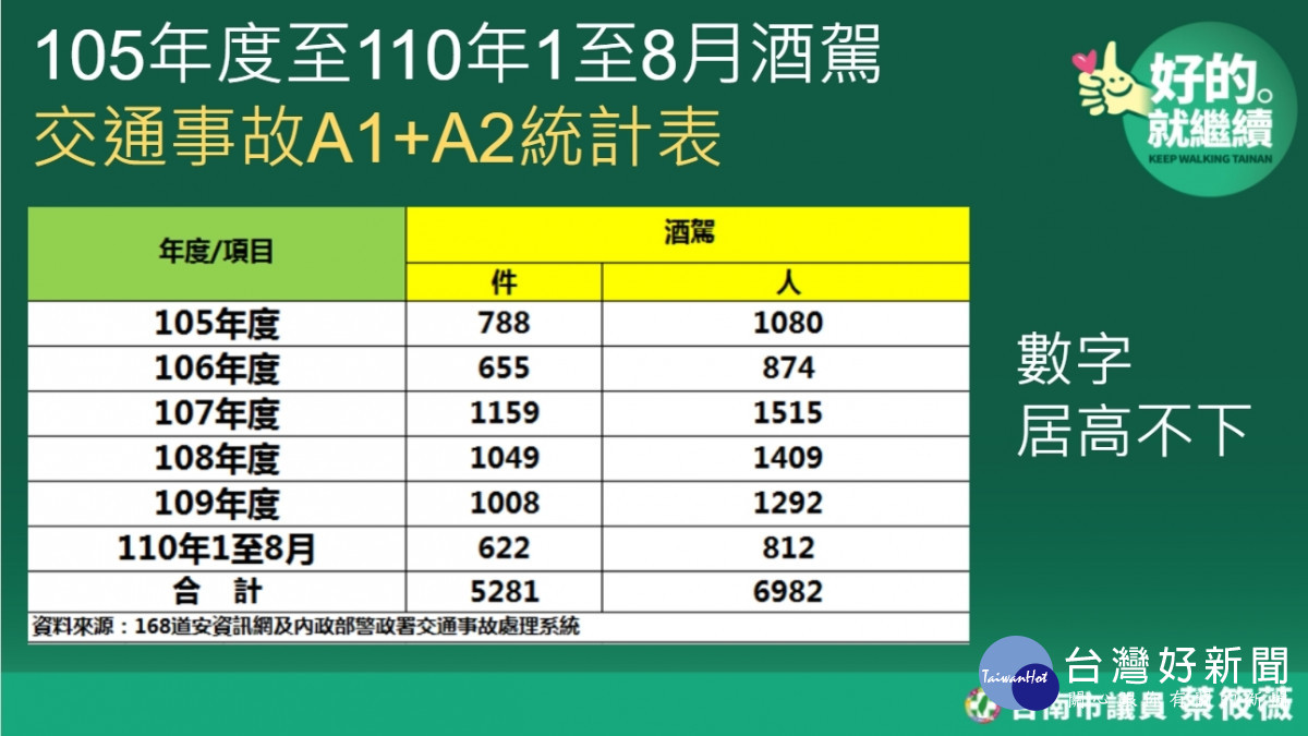 新聞圖片