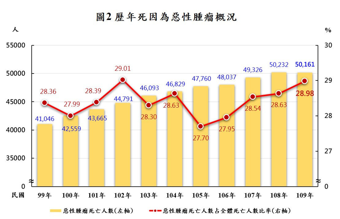 （圖／內政部提供）