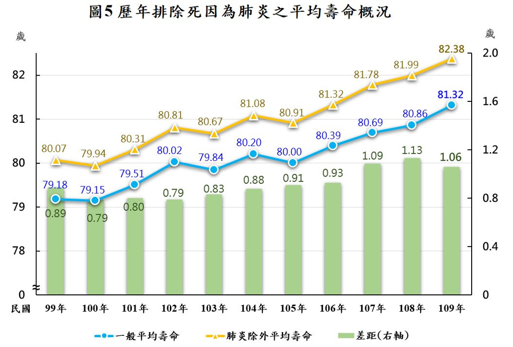 （圖／內政部提供）