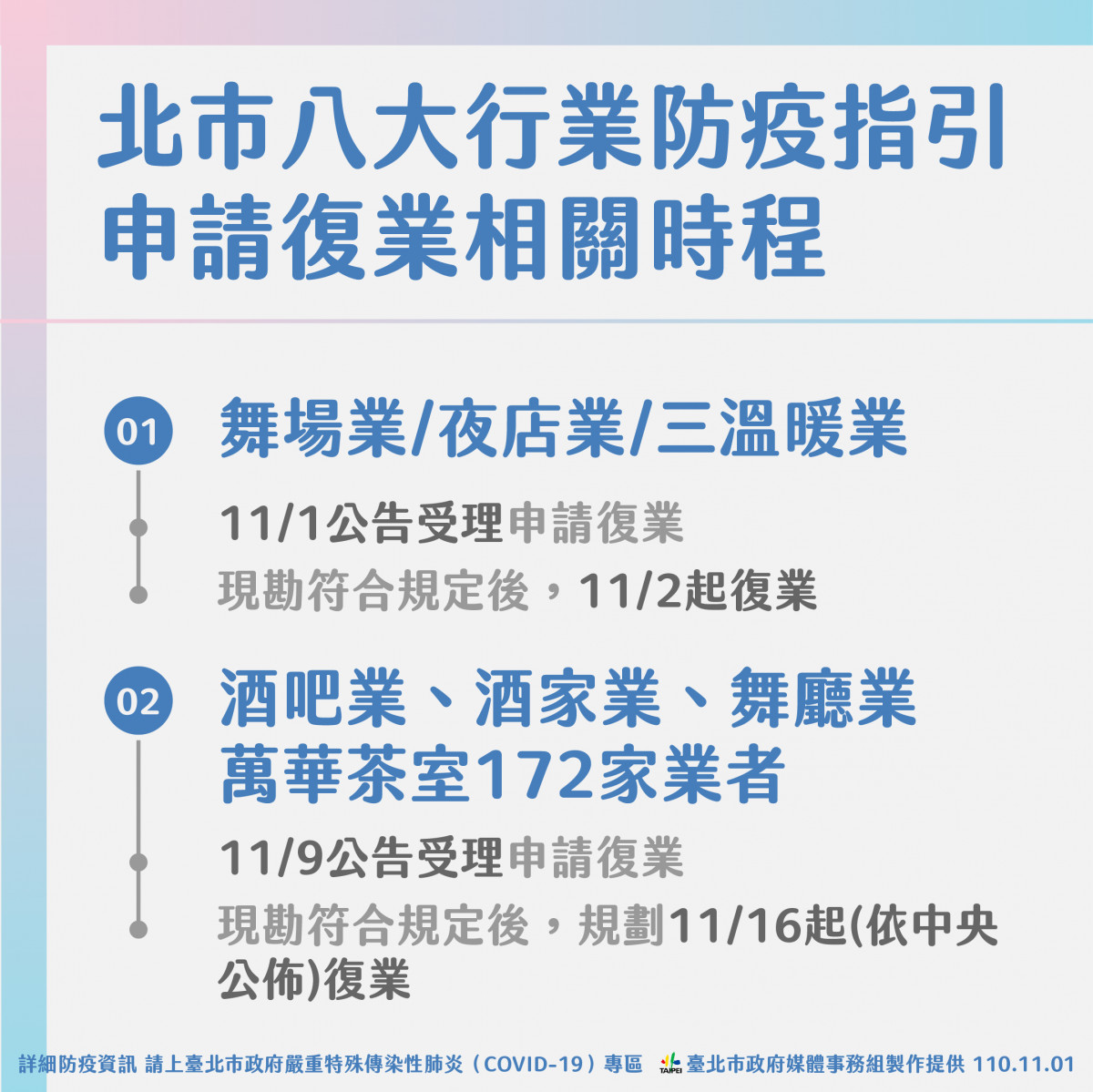 （圖／台北市府秘書處媒體事務組）