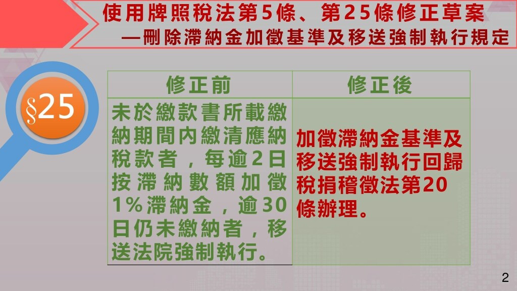 （圖／行政院新聞傳播處）