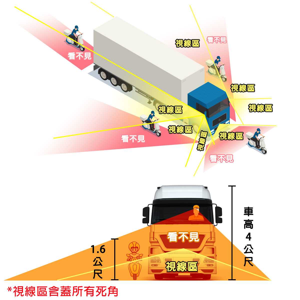 新聞圖片