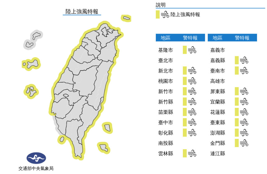 新聞圖片