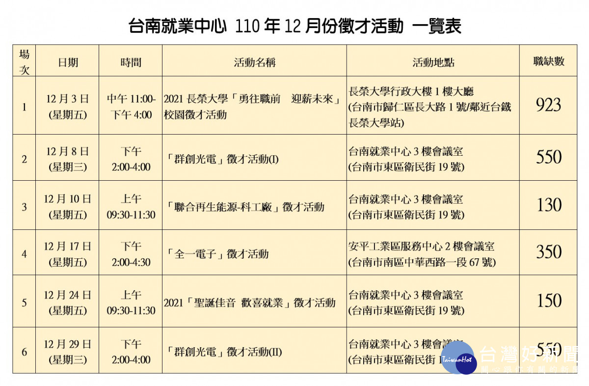 新聞圖片