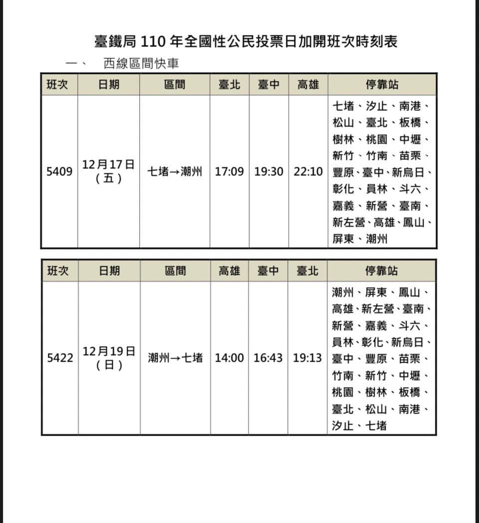 （圖／台鐵局提供）