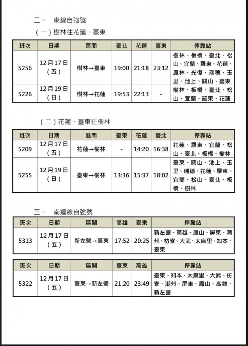 （圖／台鐵局提供）