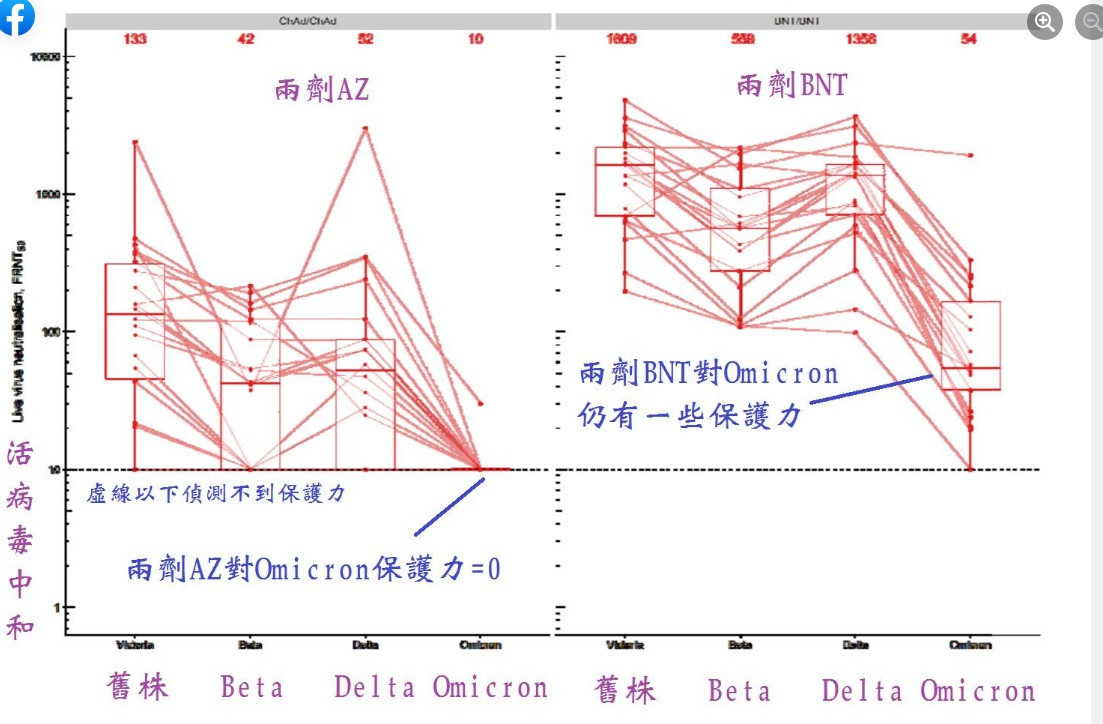 （圖／翻攝沈政男臉書）