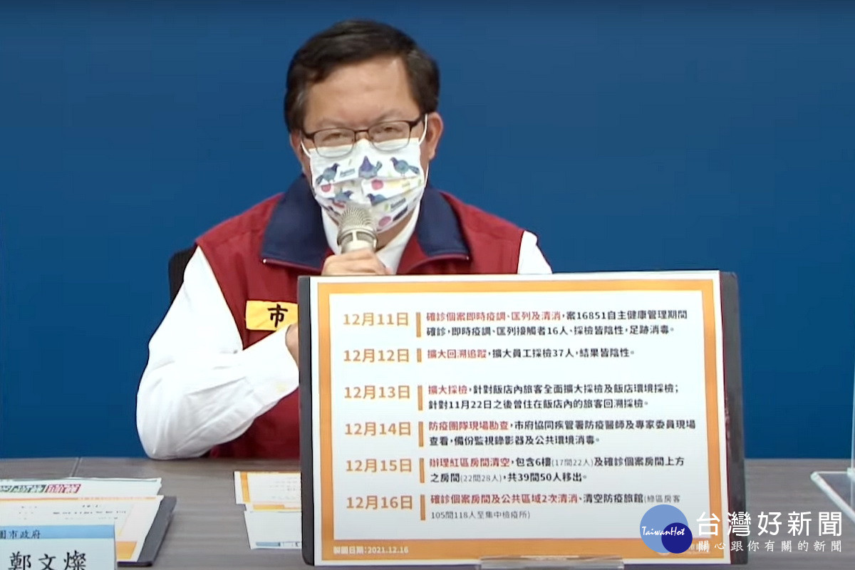 桃園市長鄭文燦說明防疫旅館群聚事件。