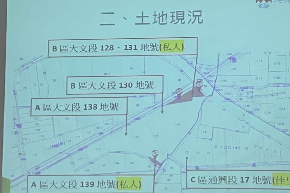 新聞圖片