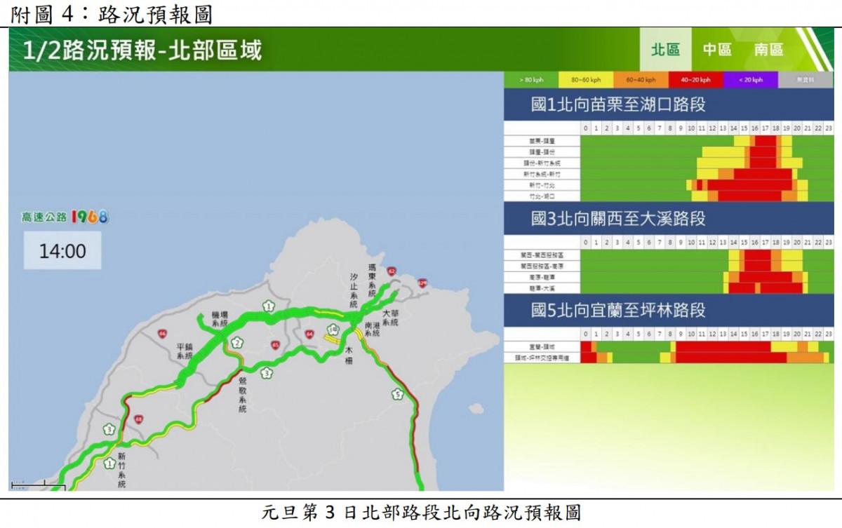 （圖／高公局提供）