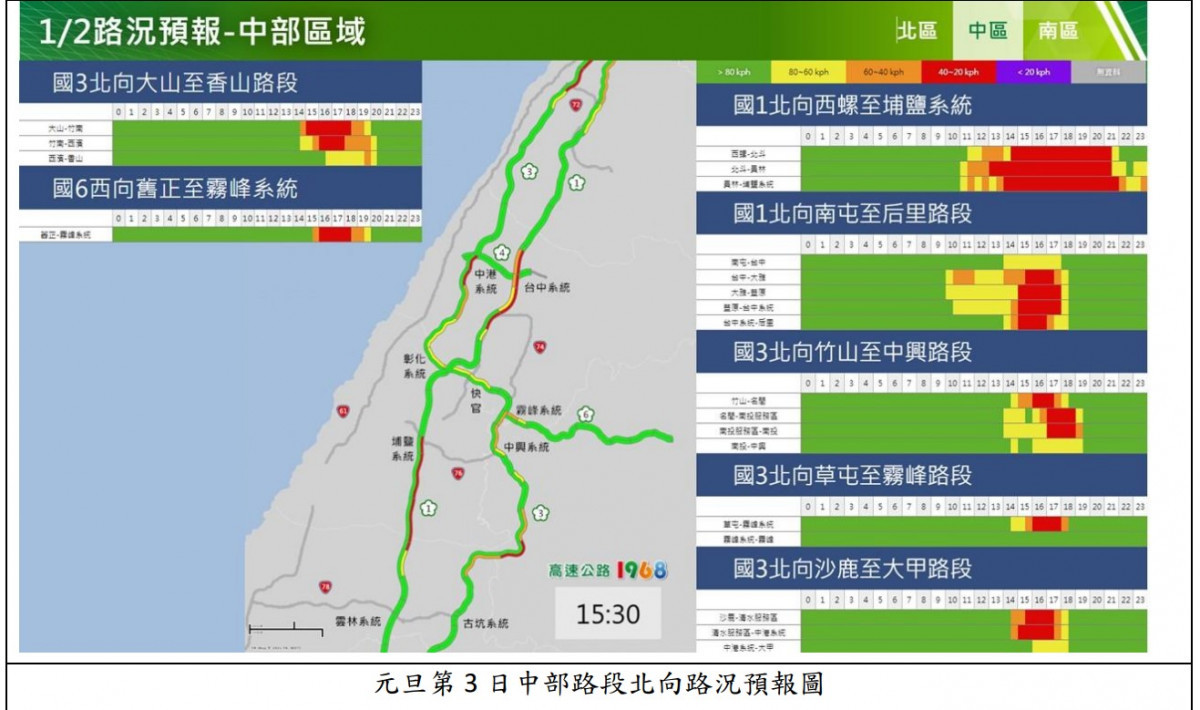 （圖／高公局提供）